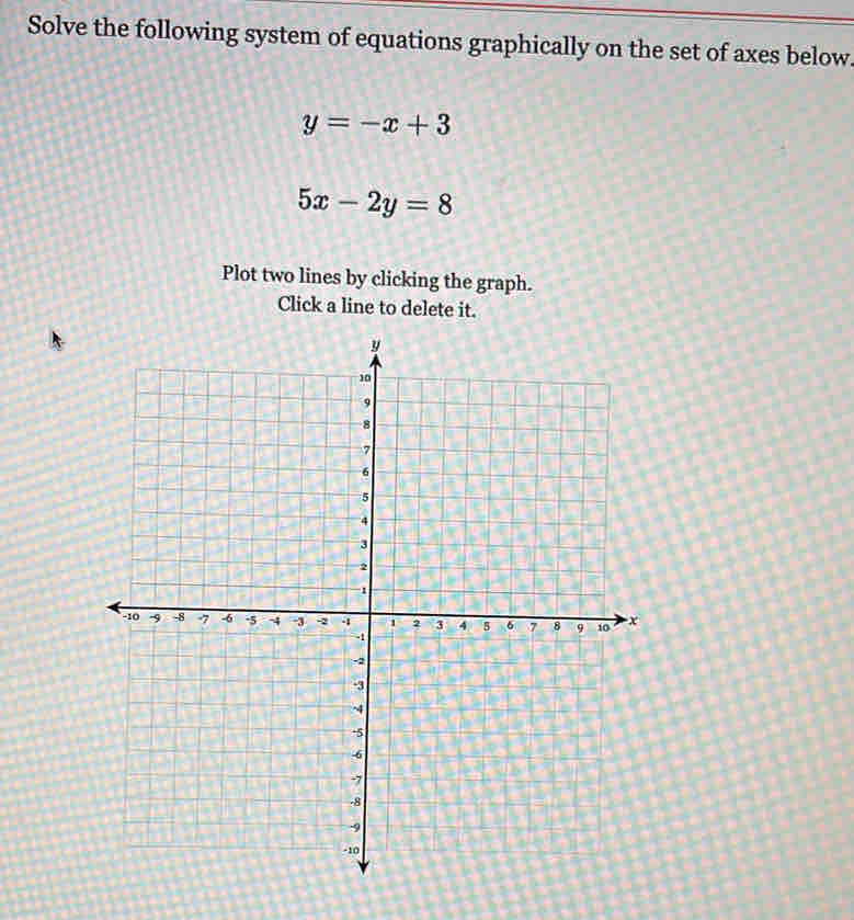 Solve the following system of equations graphically on the set of axes below.
y=-x+3
5x-2y=8
Plot two lines by clicking the graph.
Click a line to delete it.