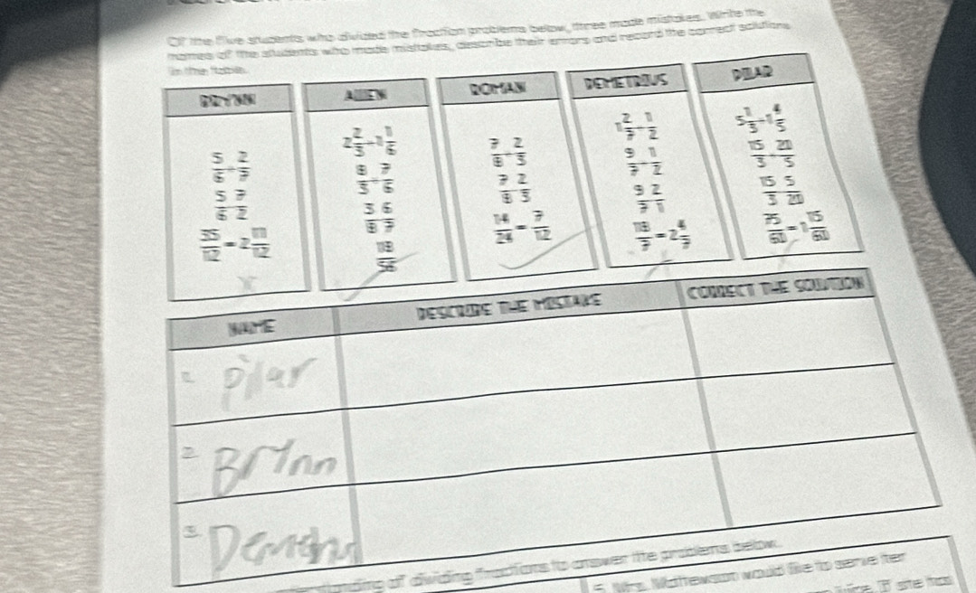 Of the five students who divided the fraction probems below, three made mistakes. Write the
ombe their enors and record thhe correct scidions
dme off awiding 
5 Wrs. Watewson