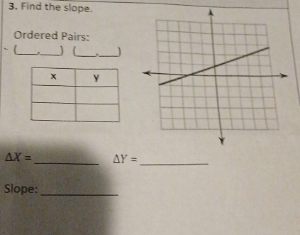 Find the slope. 
Ordered Pairs: 
- (_ _) (_ ,_
△ X=
__ △ Y=
Slope:_