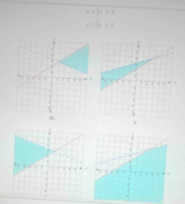 y
y≤ 2x+2
w .
x.