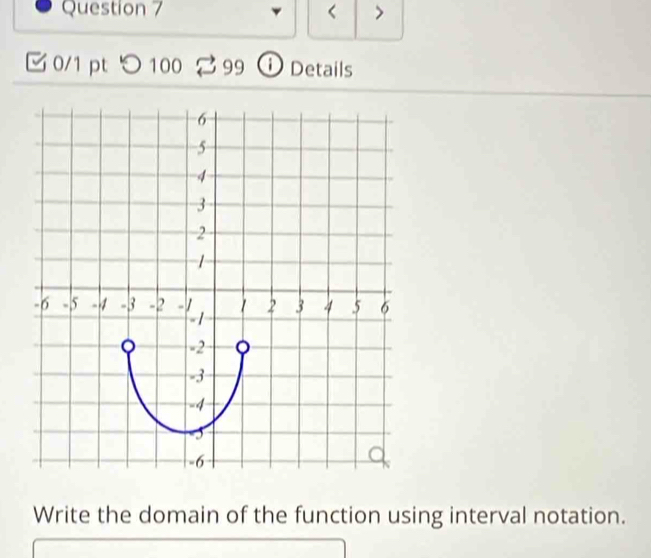 < > 
0/1 pt つ 100 % 99 ①Details 
Write the domain of the function using interval notation.