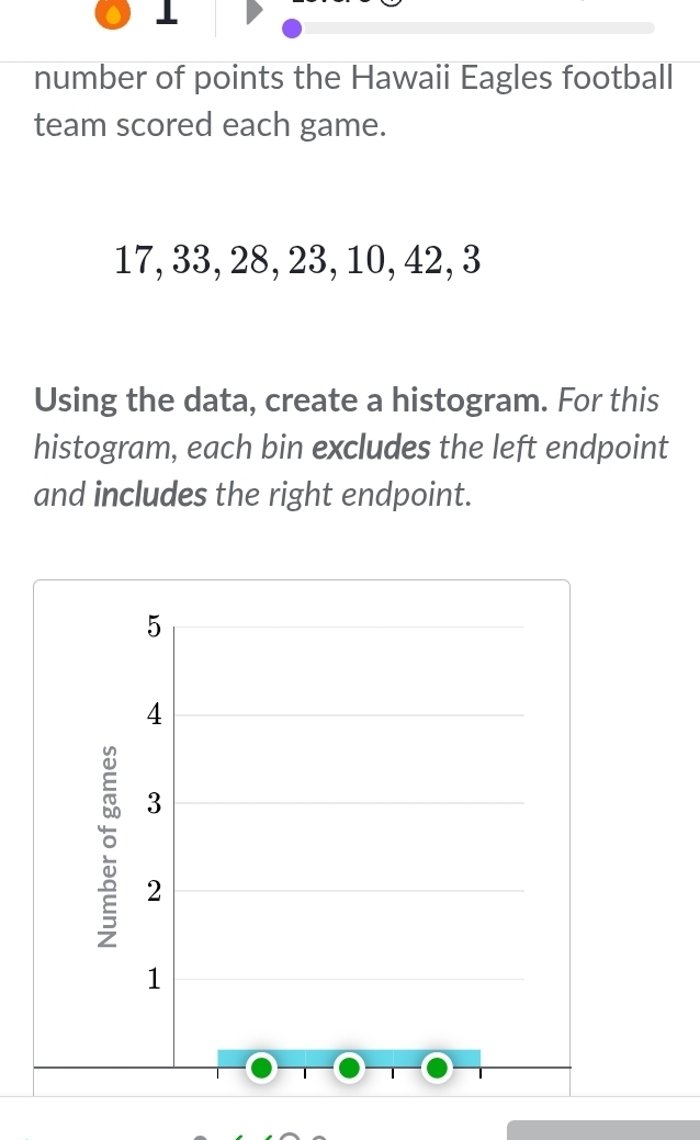 number of points the Hawaii Eagles football
team scored each game.
17, 33, 28, 23, 10, 42, 3
Using the data, create a histogram. For this
histogram, each bin excludes the left endpoint
and includes the right endpoint.
5
4
3
2
1