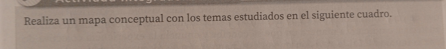 Realiza un mapa conceptual con los temas estudiados en el siguiente cuadro.