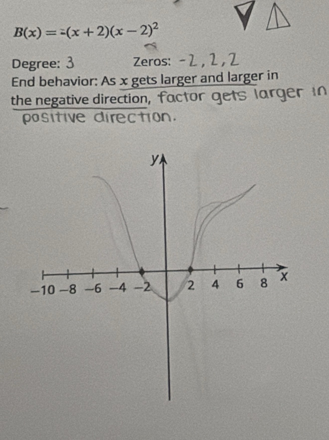 B(x)=-(x+2)(x-2)^2
Degree: 3 Zeros: 
End behavior: As x gets larger and larger in 
the negative direction, factor gets larger in 
positive direction.