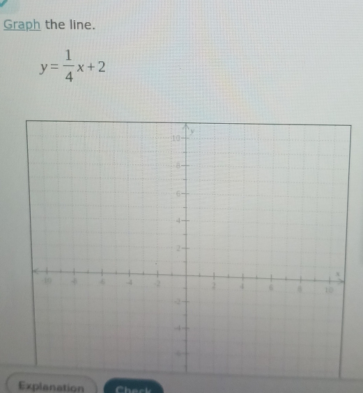 Graph the line.
y= 1/4 x+2
Explanation