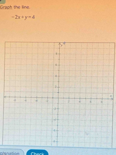 Graph the line.
-2x+y=4
x
planation Check