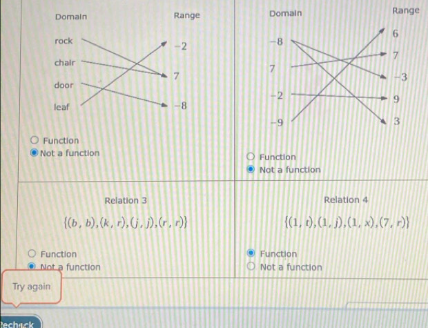 Function
Not a function Function
Not a function
Relation 3 Relation 4
 (b,b),(k,r),(j,j),(r,r)
 (1,t),(1,j),(1,x),(7,r)
Function Function
Not a function Not a function
Try again
Pechack