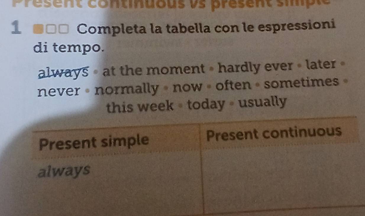 Présent continuous vs présent siple
1 so Completa la tabella con le espressioni
di tempo.
always » at the moment » hardly ever » later »
never « normally » now » often » sometimes »
this week today = usually