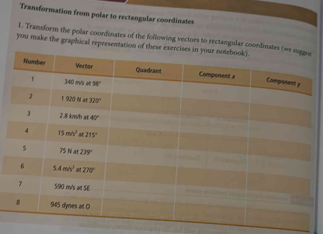 Transformation from polar to rectangular coordinates
1. Transform the polar coordinates of the following vectors to rectangular coor
you make the graphical representation