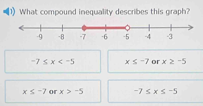 What compound inequality describes this graph?
-7≤ x
x≤ -7 or x≥ -5
x≤ -7 or x>-5 -7≤ x≤ -5