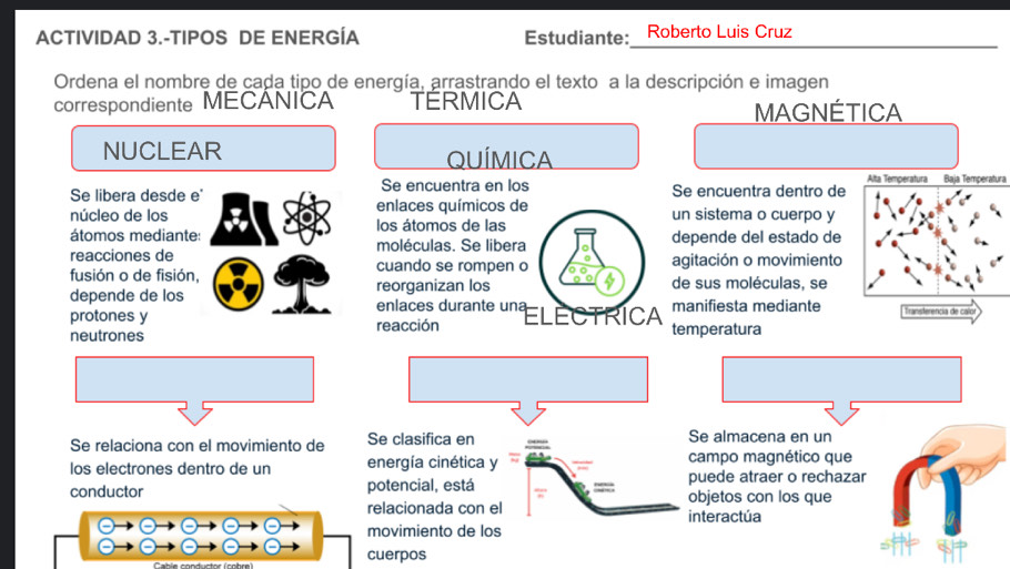 ACTIVIDAD 3.-TIPOS DE ENERGÍA Estudiante: Roberto Luis Cruz 
Ordena el nombre de cada tipo de energía, arrastrando el texto a la descripción e imagen 
correspondiente MECÁNICA TERMICA 
MAGNÉTICA 
NUCLEAR QUÍMICA 
Se encuentra en los ra 
Se libera desde e' enlaces químicos de Se encuentra dentro de 
núcleo de los los átomos de las un sistema o cuerpo y 
átomos mediante: moléculas. Se libera depende del estado de 
reacciones de 
fusión o de fisión, cuando se rompen o agitación o movimiento 
reorganizan los de sus moléculas, se 
depende de los enlaces durante una 
protones y 
neutrones reacción LECTRICA manifiesta mediante 
temperatura 
Se relaciona con el movimiento de Se clasifica en Se almacena en un 
los electrones dentro de un energía cinética y campo magnético que 
puede atraer o rechazar 
conductor potencial, está objetos con los que 
relacionada con el interactúa 
movimiento de los 
cuerpos