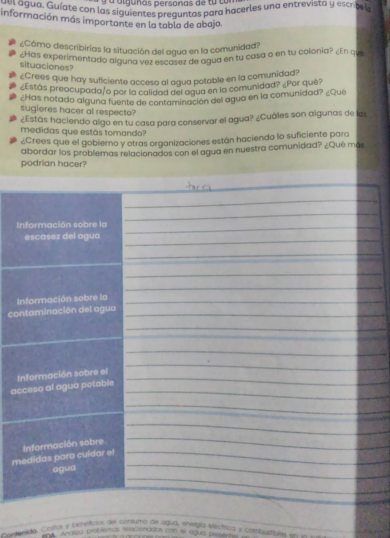 a algunas personas de tu com 
uel agua. Guíate con las siguientes preguntas para hacerles una entrevista y escribe la 
información más importante en la tabla de abajo. 
¿Cómo describirías la situación del agua en la comunidad? 
¿Has experimentado alguna vez escasez de agua en tu casa o en tu colonia? ¿En que 
situaciones? 
¿Crees que hay suficiente acceso al agua potable en la comunidad? 
¿Estás preocupada/o por la calidad del agua en la comunidad? ¿Por qué? 
¿Has notado alguna fuente de contaminación del agua en la comunidad? ¿Qué 
sugieres hacer al respecto? 
¿Estás haciendo algo en tu casa para conservar el agua? ¿Cuáles son algunas de las 
medidas que estás tomando? 
¿Crees que el gobierno y otras organizaciones están haciendo lo suficiente para 
abordar los problemas relacionados con el agua en nuestra comunidad? ¿Qué más 
podrían hacer? 
Información sobre la 
escasez del agua 
Información sobre la 
contaminación del agua 
Información sobre el 
acceso al agua potable 
Información sobre 
medidas para cuidar el 
agua 
n entenido, Costos y beneficios del consumo de agua, energía eléctrica y combustibles en e 
n A Analita problemas telacionados con el agua present