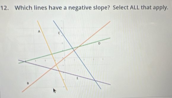 Which lines have a negative slope? Select ALL that apply.