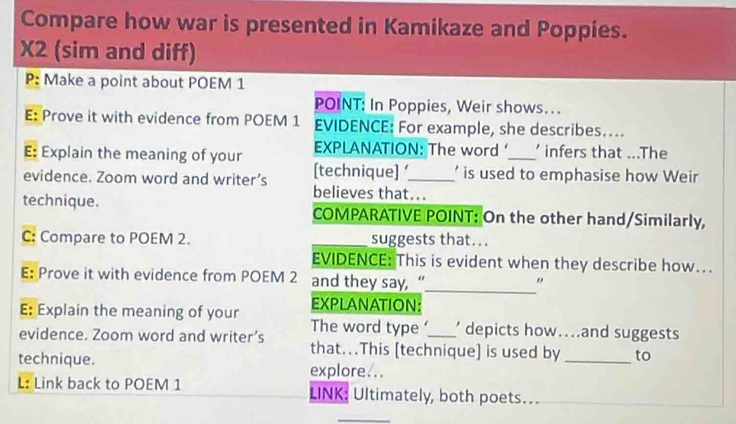 Compare how war is presented in Kamikaze and Poppies. 
X2 (sim and diff) 
P: Make a point about POEM 1 
POINT: In Poppies, Weir shows.. 
E: Prove it with evidence from POEM 1 EVIDENCE: For example, she describes…... 
E: Explain the meaning of your EXPLANATION: The word ‘_ ' infers that ...The 
evidence. Zoom word and writer’s [technique] _ is used to emphasise how Weir 
believes that... 
technique. COMPARATIVE POINT: On the other hand/Similarly, 
C: Compare to POEM 2. suggests that... 
EVIDENCE: This is evident when they describe how... 
E: Prove it with evidence from POEM 2 and they say,“_ 
" 
E: Explain the meaning of your EXPLANATION: 
The word type depicts how..and suggests 
evidence. Zoom word and writer’s that...This [technique] is used by _to 
technique. explore... 
L: Link back to POEM 1 LINK: Ultimately, both poets…. 
_