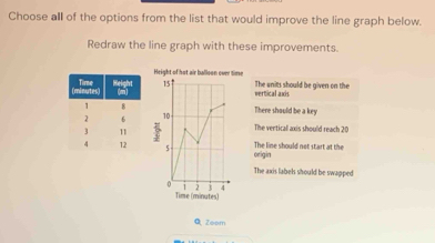 Solved: Choose all of the options from the list that would improve the ...