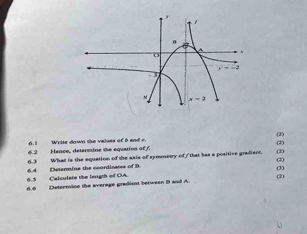 6.1 Write down the values of b and c. (2) (2)
6.2 Hence, determine the equation of f. (2)
6.3 What is the equation of the axis of symmetry of that has a positive gradient. (2)
6.4 Determine the coordinates of B.
6.5 Calculate the length of OA. (3)
6.6 Determine the average gradient between B and A. (2)