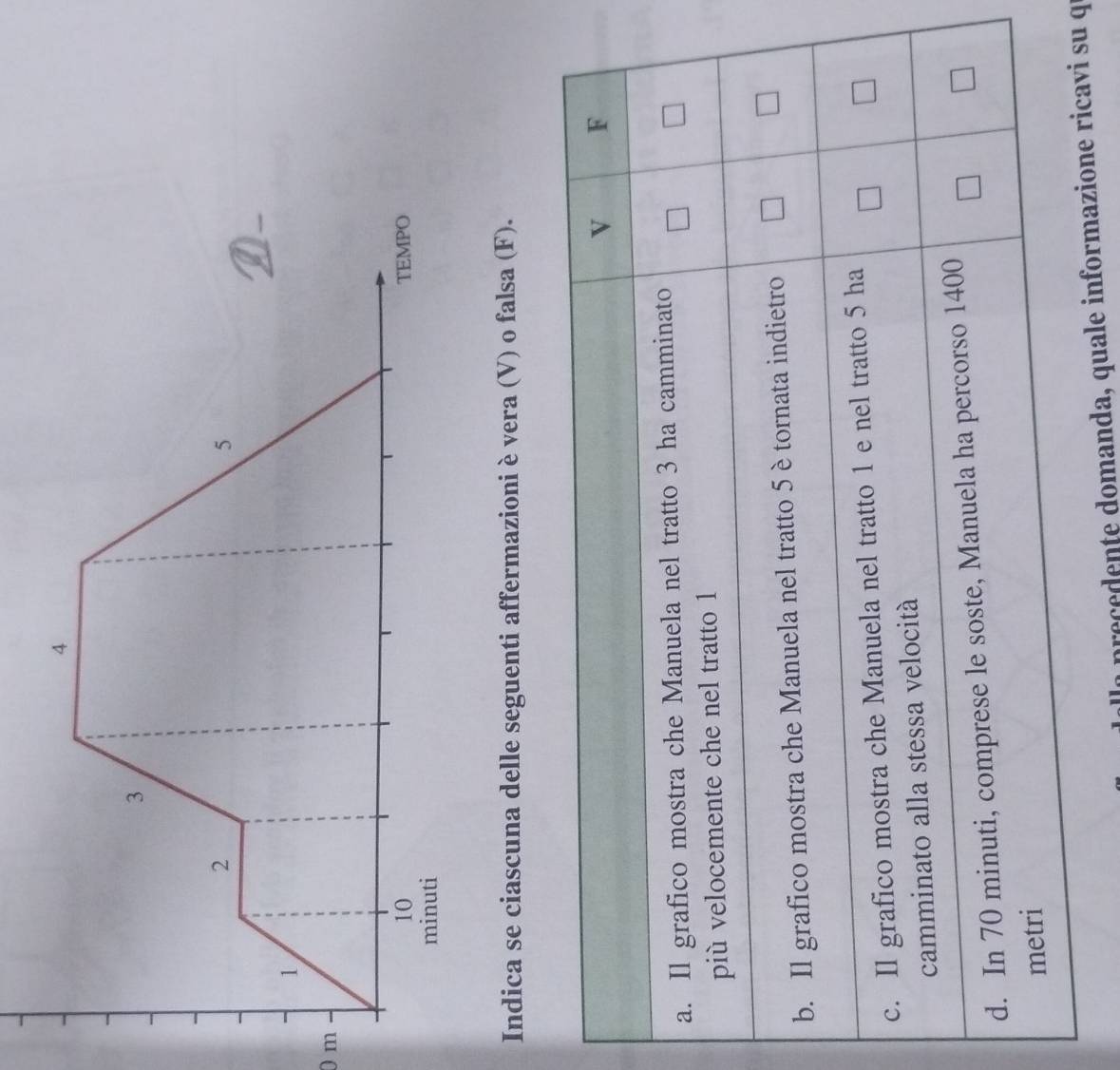 0 m
Indica se ciascuna delle seguenti affermazioni è vera (V) o falsa (F). 
nreceente domanda, quale inform qu