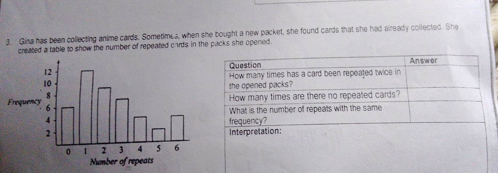 Gina has been collecting anime cards. Sometimes, when she bought a new packet, she found cards that she had already collected. She 
created a table to show the number of repeated cards in the packs she opened.
12
10
8
Frequency
6
4
2
0 1 2 3 4 5 6
Number of repeats