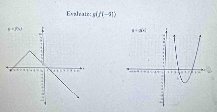 Evaluate: g(f(-6))