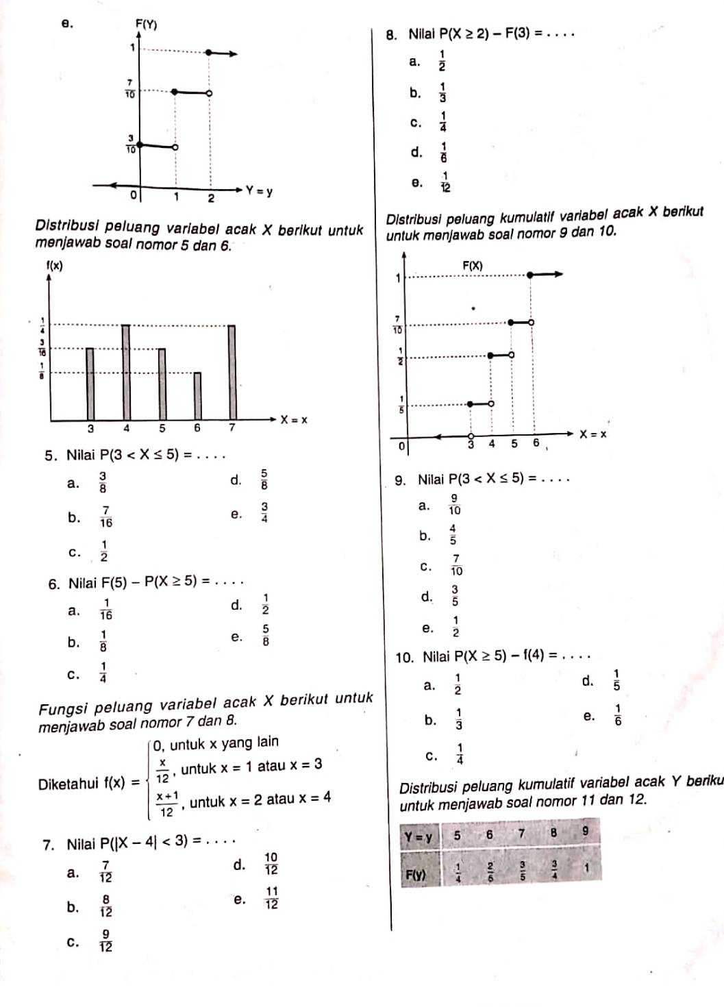 θ.
8. Nilai P(X≥ 2)-F(3)= _ · · ·
a.  1/2 
b.  1/3 
c.  1/4 
d.  1/6 
e.  1/12 
Distribusi peluang kumulatif variabel acak X berikut
Distribusi peluang variabel acak X berikut untuk untuk menjawab soal nomor 9 dan 10.
menjawab soal nomor 5 dan 6.
f(x)
3 4 5 6 7 X=x
5. Nilai P(3
a.  3/8  d.  5/8  9. Nilai P(3
b.  7/16  e.  3/4 
a.  9/10 
b.  4/5 
C.  1/2 
C.  7/10 
6. Nilai F(5)-P(X≥ 5)= _
a.  1/16  d.  1/2  d.  3/5 
b.  1/8 
e.  5/8 
e.  1/2 
10. Nilai P(X≥ 5)-f(4)=... _
C.  1/4 
d.
a.  1/2   1/5 
Fungsi peluang variabel acak X berikut untuk
menjawab soal nomor 7 dan 8.
b.  1/3  e.  1/6 
tuk x yang lain
Diketahui f(x)=beginarrayl 0,ur  x/12 ,  (x+1)/12 .endarray. ur tul atau x=3
c.  1/4 
Distribusi peluang kumulatif variabel acak Y beriku
, untuk x=2 atau x=4 untuk menjawab soal nomor 11 dan 12.
7. Nilai P(|X-4|<3)=... _ 
a.  7/12  d.  10/12 
b.  8/12 
e.  11/12 
C.  9/12 