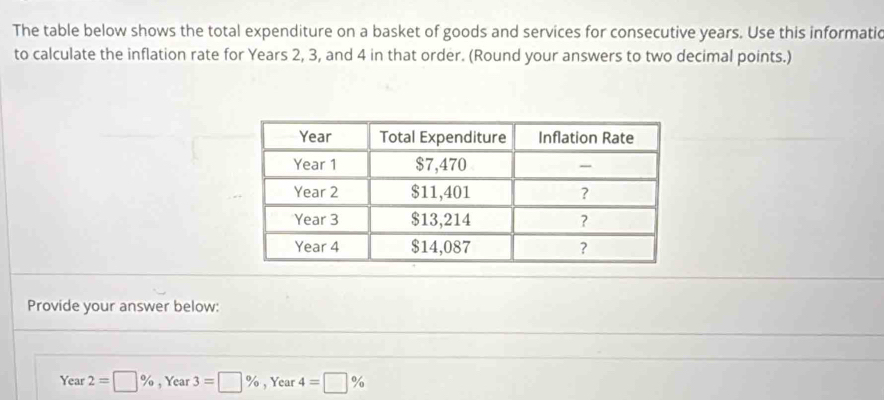 The table below shows the total expenditure on a basket of goods and services for consecutive years. Use this informatic 
to calculate the inflation rate for Years 2, 3, and 4 in that order. (Round your answers to two decimal points.) 
Provide your answer below: 
Year 2=□ % , Year 3=□ % , Year 4=□ %