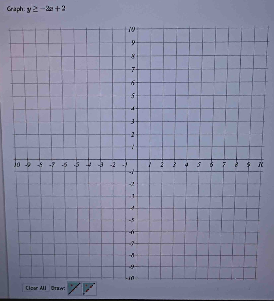 Graph: y≥ -2x+2
11 
Clear All Draw: