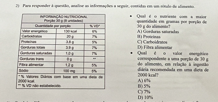 Para responder à questão, analise as informações a seguir, contidas em um rótulo de alimento.
Qual é o nutriente com a maior
quantidade em gramas por porção de
30 g do alimento?
A) Gorduras saturadas
B) Proteínas
C) Carboidratos
D) Fibra alimentar
Qual é o valor energético
correspondente a uma porção de 30 g
do alimento, em relação à ingestão
diária recomendada em uma dieta de
2000 kcal?
A) 6%
B) 5%
C) 7%
D) 10%