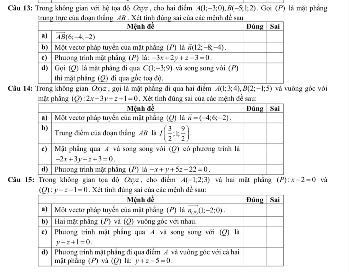 Trong không gian với hệ tọa độ Oxyz , cho hai điểm A(1;-3;0),B(-5;1;2). Gọi (P) là mặt phẳng
trung trực của đoạn thắng AB . Xét tính đúng sai của các mệnh đề sau
Câu 14: Trong không gian Oxyz , gọi là mặt phẳng đi qua hai điểm A(1;3;4),B(2;-1;5) và vuông góc với
mặt phẳng (Q): 2x-3y+z+1=0. Xét tính đúng sai của các mệnh đề sau:
Câu 15: Trong không gian tọa độ Oxyz, cho điểm A(-1;2;3) và hai mặt phẳng (P):x-2=0 và
(Q):y-z-1=0. Xét tính đúng sai của các mệnh đề sau: