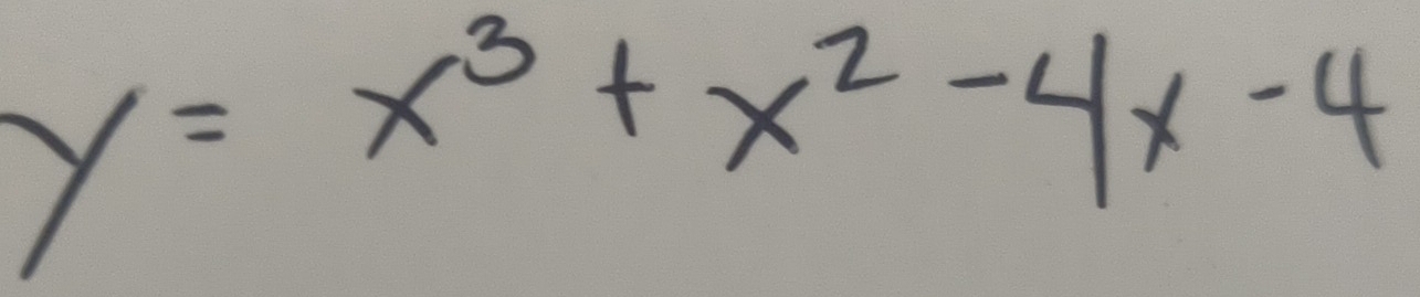 y=x^3+x^2-4x-4