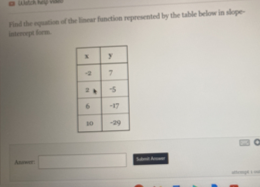 # Watch help viaso 
Find the equation of the linear function represented by the table below in slope- 
intercept form. 
Answer: x_□ □  x_1+x_2= □ /□   Submit Answer 
attempt 1 ou