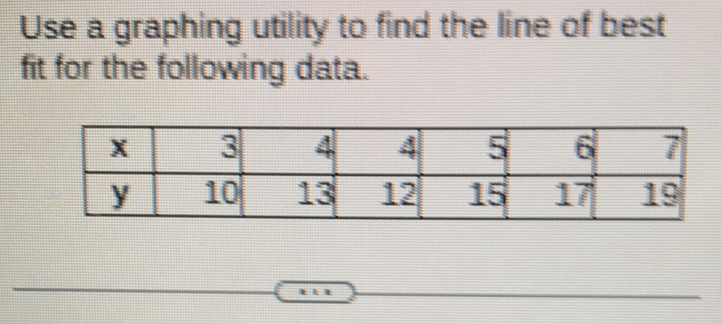 Use a graphing utility to find the line of best 
fit for the following data.