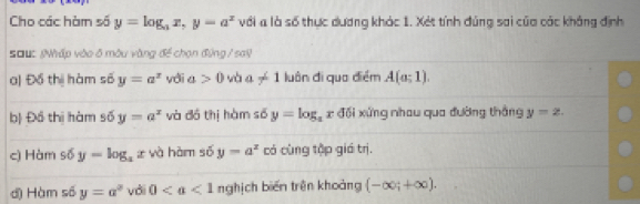 Cho các hàm số y=log _ax, y=a^x với a là số thực dương khác 1. Xét tính đúng sai của các khẳng định 
Sau: (Nhấp vào ở màu vàng để chọn đứng / say 
a) Đồ thị hàm số y=a^x vdi a>0 và a!= 1 luôn đi qua điểm A(a;1). 
bị Đồ thị hàm số y=a^x và đồ thị hàm số y=log _ax đối xứng nhau qua đường thắng y=z. 
c) Hàm số y=log _ax và hàm số y=a^z có cùng tập giá trị. 
d) Hàm số y=a^2 vði 0 nghịch biến trên khoảng (-∈fty ;+∈fty ).