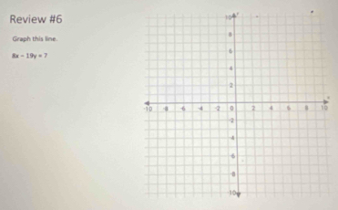 Review #6 
Graph this line.
8x-19y=7.