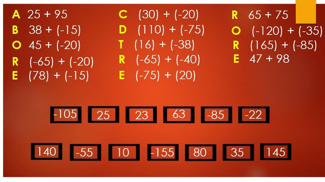 A 25+95
C (30)+(-20) R 65+75
B 38+(-15)
D (110)+(-75)
(-120)+(-35)
45+(-20)
T (16)+(-38)
R (165)+(-85)
R (-65)+(-20) R (-65)+(-40) E 47+98
E (78)+(-15) E (-75)+(20)
-105 25 23 63 -85 -22
140 -55 10 -155 80 35 145