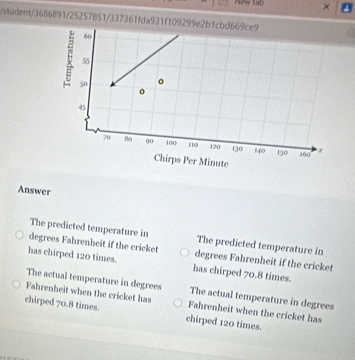 New Lab ×
/student/3686891/25257851/337361fda931f109299e2b1cbd669ce9
60
55
5 50
。
45
70 8o 90 100 110 120 130 140 150 160 x
Chirps Per Minute
Answer
The predicted temperature in The predicted temperature in
degrees Fahrenheit if the cricket degrees Fahrenheit if the cricket
has chirped 120 times. has chirped 70.8 times.
The actual temperature in degrees The actual temperature in degrees
Fahrenheit when the cricket has Fahrenheit when the cricket has
chirped 70.8 times. chirped 120 times.