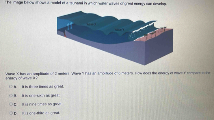Solved: The image below shows a model of a tsunami in which water waves ...