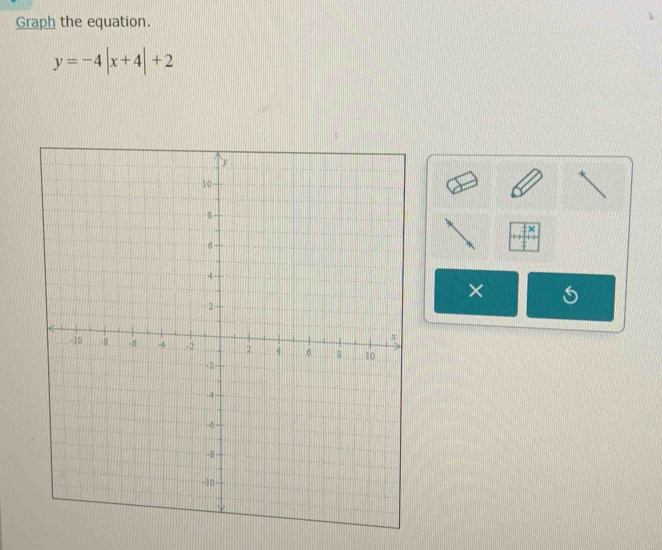 Graph the equation.
y=-4|x+4|+2
×