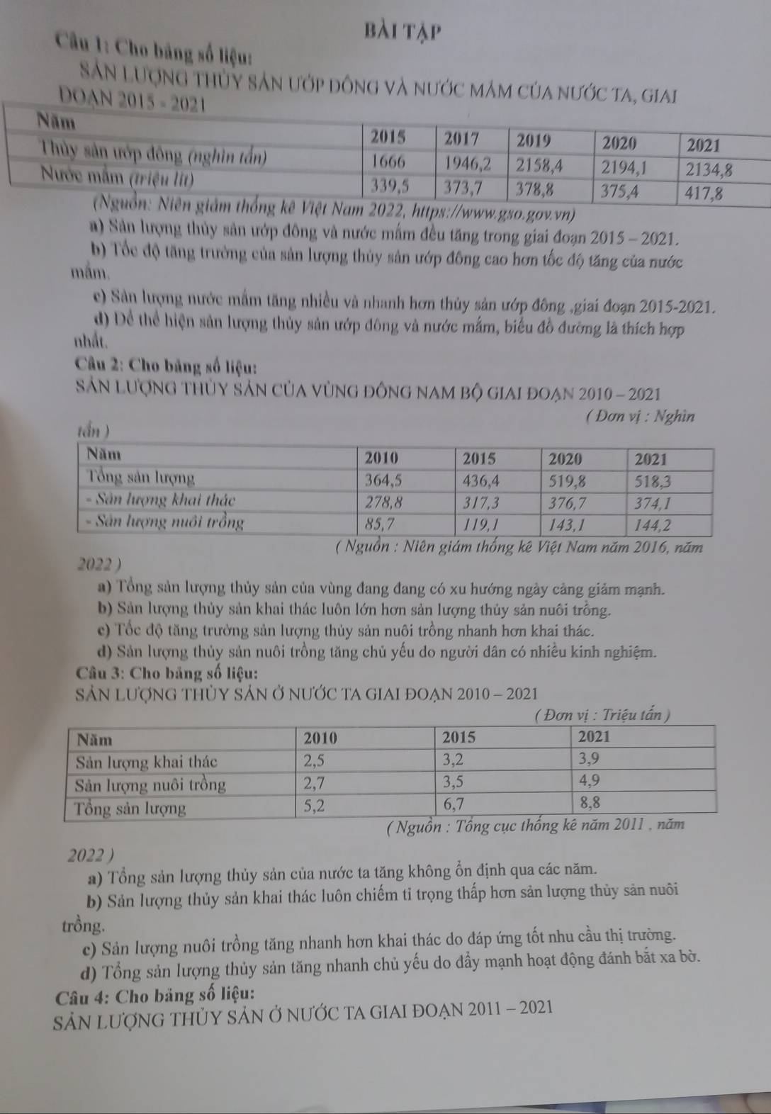 bài tập
*  Câu 1: Cho bảng số liệu:
Sản Lượng thủy sản ướp dông và nước mảm của nước ta, giai
DOA
tps://www.gso.gov.vn)
a) Sân lượng thủy sản ướp đông và nước mấm đều tăng trong giai đoạn 2015- 2021.
b) Tổc độ tăng trưởng của sản lượng thủy sản ướp đông cao hơn tốc độ tăng của nước
mẫm.
e) Sản lượng nước mẫm tăng nhiều và nhanh hơn thủy sản ướp đông ,giai đoạn 2015-2021.
d) Để thể hiện sản lượng thủy sản ướp đông và nước mắm, biểu đồ đường là thích hợp
nhất.
Câu 2: Cho bảng số liệu:
Sản lượng thủy sản của vùng đồng nam bộ giai đoạn 2010 - 2021
( Đơn vị : Nghìn
( Nguồn : Niên giám thống kê Việt Nam năm 2016, năm
2022 )
a) Tổng sản lượng thủy sản của vùng đang đang có xu hướng ngày cảng giảm mạnh.
b) Sản lượng thủy sản khai thác luôn lớn hơn sản lượng thủy sản nuôi trồng.
c) Tốc độ tăng trưởng sản lượng thủy sản nuôi trồng nhanh hơn khai thác.
d) Sản lượng thủy sản nuôi trồng tăng chủ yếu do người dân có nhiều kinh nghiệm.
* Câu 3: Cho bảng số liệu:
SảN Lượng tHủY Sản ở nƯỚc TA GIAI đOẠn 2010 - 2021
( Ngu
2022 )
a) Tổng sản lượng thủy sản của nước ta tăng không ổn định qua các năm.
b) Sản lượng thủy sản khai thác luôn chiếm tỉ trọng thấp hơn sản lượng thủy sản nuôi
trồng.
c) Sản lượng nuôi trồng tăng nhanh hơn khai thác do đáp ứng tốt nhu cầu thị trường.
d) Tổng sản lượng thủy sản tăng nhanh chủ yếu do đẩy mạnh hoạt động đánh bắt xa bờ.
* Câu 4: Cho bảng số liệu:
SảN LượnG tHỦY SảN Ở nƯỚc TA GIAI đOẠN 2011 - 2021