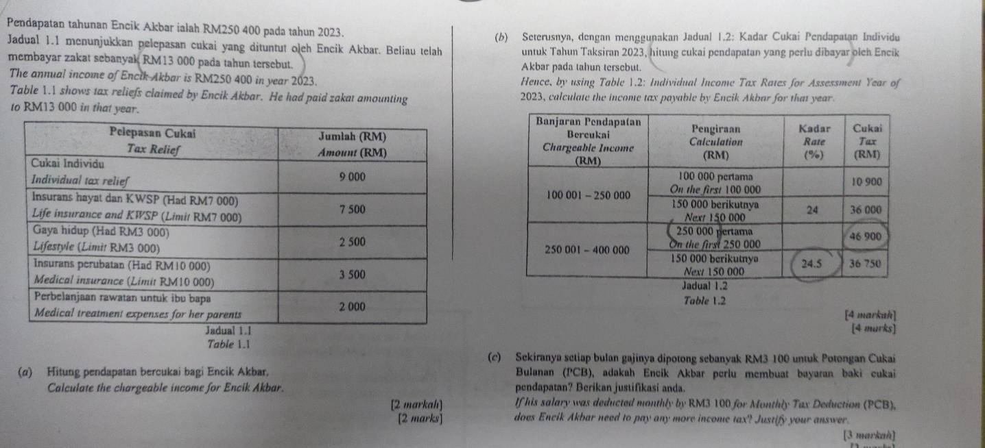 Pendapatan tahunan Encik Akbar ialah RM250 400 pada tahun 2023.
(b) Seterusnya, dengan menggunakan Jadual 1.2: Kadar Cukai Pendapatan Individu
Jadual 1.1 menunjukkan pelepasan cukai yang dituntut oleh Encik Akbar. Beliau telah untuk Tahun Taksiran 2023, hitung cukai pendapatan yang perlu dibayar olch Encik
membayar zakat sebanyak RM13 000 pada tahun tersebut. Akbar pada tahun tersebut.
The annual income of Encik Akbar is RM250 400 in year 2023. Hence, by using Table 1.2: Individual Income Tax Rates for Assessment Year of
Table 1. shows tax reliefs claimed by Encik Akbar. He had paid zakat amounting 2023, calculate the income tax payable by Encik Akbar for that year.
to RM13 000 in that year.
 
Table 1.2
[4 markah]
[4 marks]
Table 1.1
(c) Sekiranya setiap bulan gajinya dipotong sebanyak RM3 100 untuk Potongan Cukai
(α) Hitung pendapatan bercukai bagi Encik Akbar.  Bulanan (PCB), adakah Encik Akbar perlu membuat bayaran baki cukai
Calculate the chargeable income for Encik Akbar. pendapatan? Berikan justifikasi anda.
[2 markah] If his salary was deducted monthly by RM3 100 for Monthly Tax Deduction (PCB),
[2 marks] does Encik Akbar need to pay any more income tax? Justify your answer.
[3 markah]