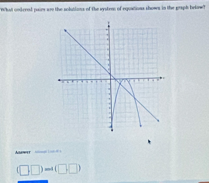 What ordered pairs are the solutions of the system of equations shown in the graph below? 
Answer Attemp Loutof s
(□ ,□ ) and (□ ,□ )