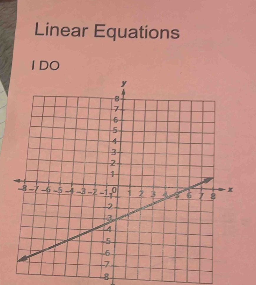 Linear Equations 
I DO
8