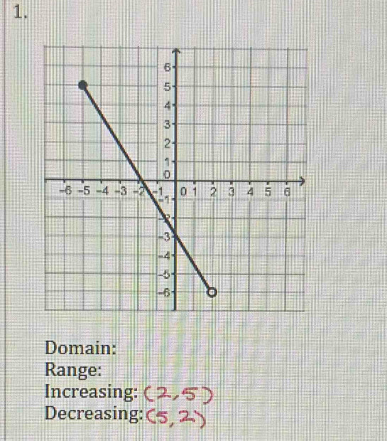 Domain:
Range:
Increasing:
Decreasing: