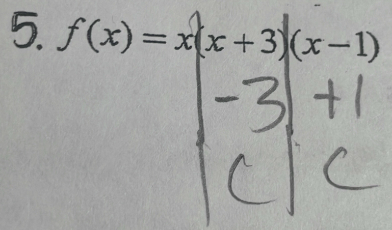 f(x)=x(x+3)(x-1)