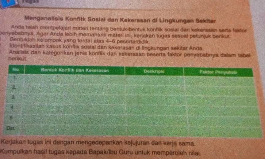 sugas 
Menganalisis Konflik Sosiai dan Kekerasan di Lingkungan Sekitar 
Anda telah mempelajari materi tentang bentuk-bentuk konflik sosial dan kekerasan serta faklor 
benyebabnya. Agar Anda lebih memahami materi ini, kerjakan tugas sesual petunjuk berikut. 
Bentukiah kelompok yang terdiri atas 4-6 peserta didik. 
a identifikasilah kasus konflik sosial dan kekerasan di lingkungan sekitar Anda. 
a Analisis dan kategorikan jenis konflik dan kekerasan beserta faktor penyebabnya dalam tabel 
berikut. 
Kerjakan tugas ini dengan mengedepankan kejujuran dan kerja sama. 
Kumpulkan hasil tugas kepada Bapak/lbu Guru untuk memperoleh nilai.