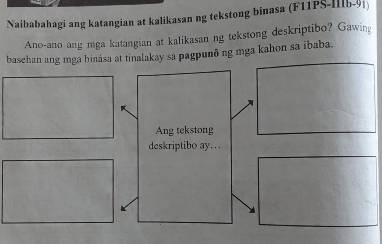 Naibabahagi ang katangian at kalikasan ng tekstong binasa (F11PS-IIIb-91) 
Ano-ano ang mga katangian at kalikasan ng tekstong deskriptibo? Gawing 
basehan ang mga binása at tinalakay sa pagpunô ng mga kahon sa ibaba. 
Ang tekstong 
deskriptibo ay…