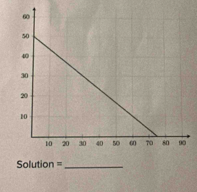 Solution= _