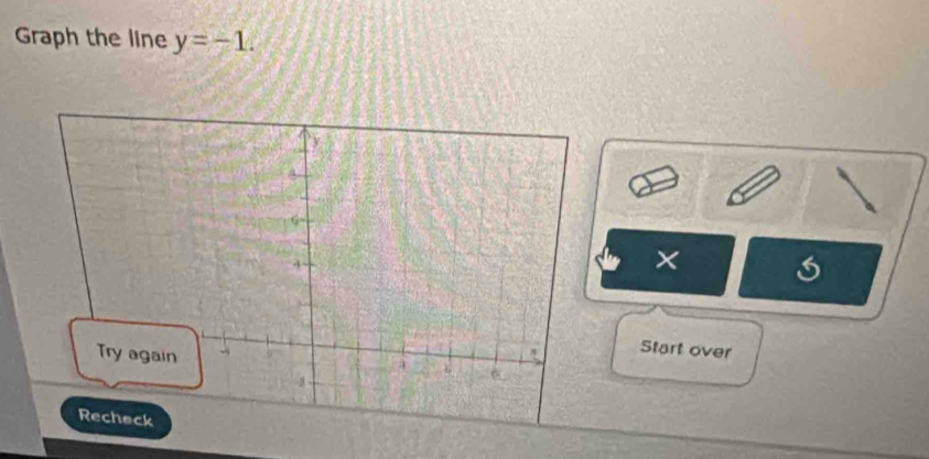 Graph the line y=-1. 
× 
Start over