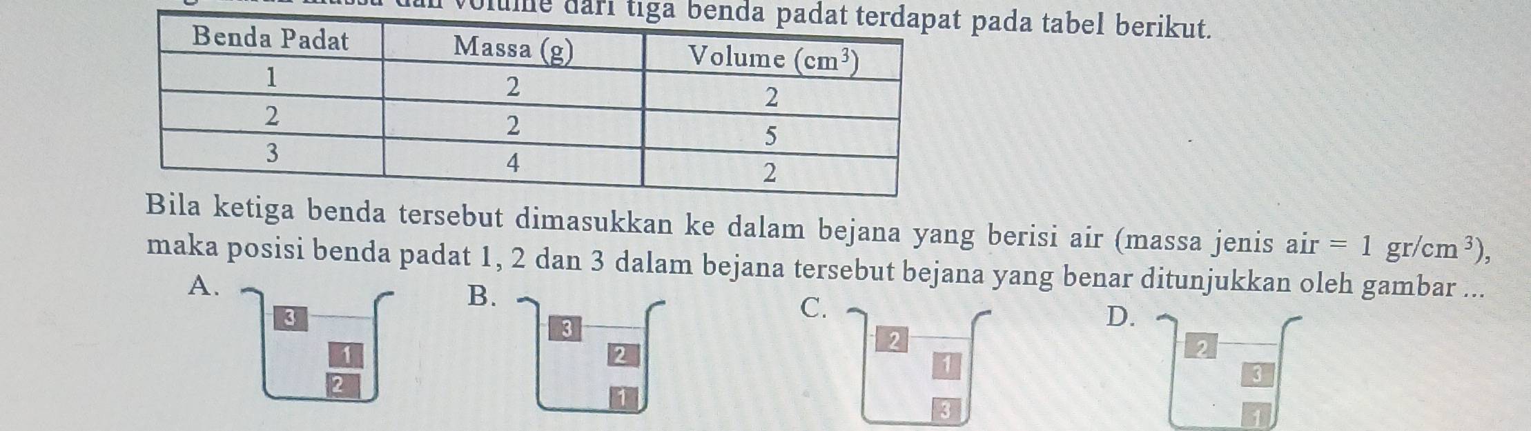 lume d pada tabel berikut.
benda tersebut dimasukkan ke dalam bejana yang berisi air (massa jenis air =1gr/cm^3),
maka posisi benda padat 1, 2 dan 3 dalam bejana tersebut bejana yang benar ditunjukkan oleh gambar ...
A.
B.
3
C.
3
D.
2
2
2
1
3