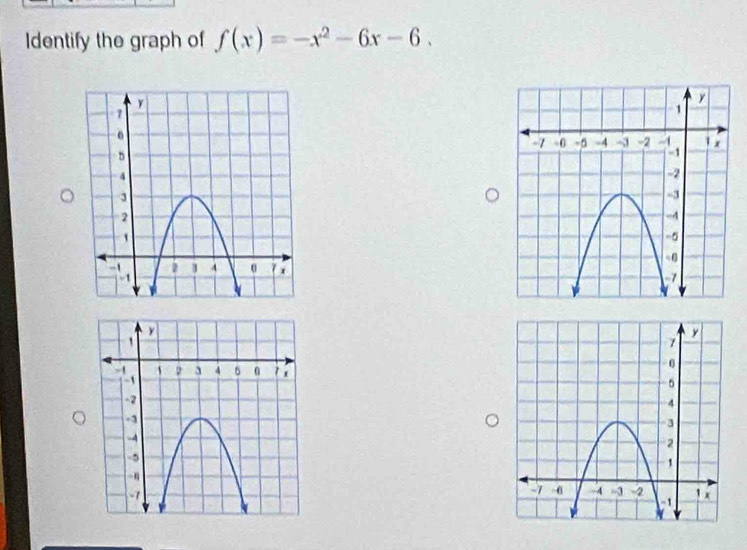 Identify the graph of f(x)=-x^2-6x-6.