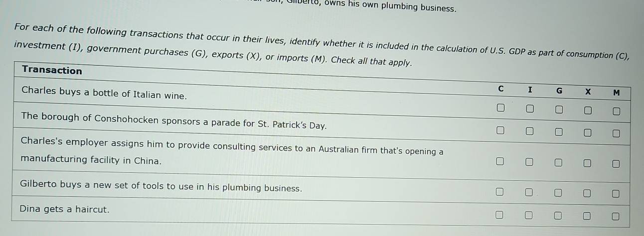 liberto, owns his own plumbing business. 
For each of the following transactions that occur in their lives, identify whether it is included in the calculation of U.S. GDP as part of consumption (C), 
investment (I), government purchases (G), exports (X), or impo